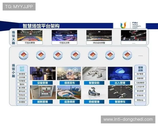 智慧场馆建设规范逐步覆盖各类规模场馆